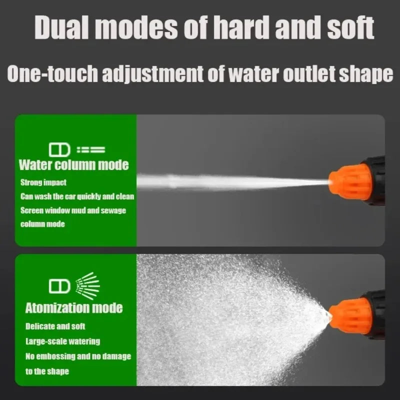 Pressure Sprayer for Car Cleaning